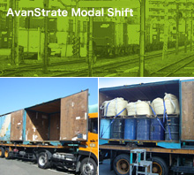 AvanStrate Modal Shift